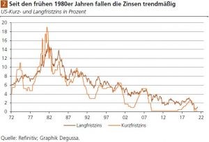 https://www.finanztrends.de/wp-content/uploads/2021/03/pl2-300x204.jpg